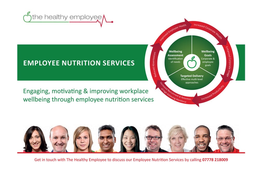 Workplace Nutrition Services from The Healthy Employee